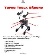 Preview for 4 page of TOPRO Troja Walker User Manual