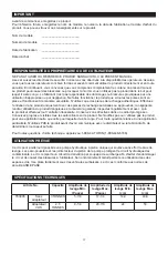 Preview for 17 page of Torin BIG RED T83006 Owner'S Manual