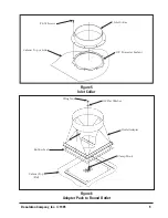 Preview for 9 page of Torit Downflo SDF-2 Installation And Operation Manual