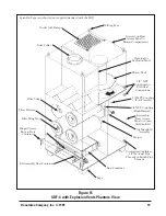 Preview for 19 page of Torit Downflo SDF-2 Installation And Operation Manual