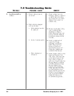 Preview for 48 page of Torit Downflo SDF-2 Installation And Operation Manual