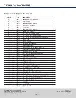 Preview for 26 page of Tormach PCNC 440 Technical Document