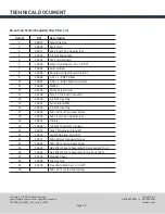 Preview for 28 page of Tormach PCNC 440 Technical Document