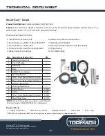 Preview for 1 page of Tormach SmartCool Technical Document