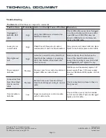 Preview for 15 page of Tormach SmartCool Technical Document