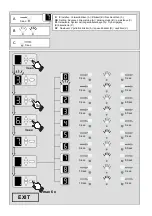 Preview for 32 page of Tormatic NovoSwing Mounting And Operating Instructions