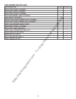 Preview for 24 page of Tornado 99694 Operation & Maintenance Manual