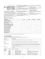 Preview for 16 page of Tornado 99780 BD 33/30 Operation & Maintenance Manual