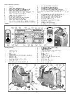 Preview for 5 page of Tornado BR 28/27 Operation & Maintenance Manual