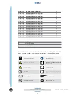 Preview for 3 page of Tornado Tornado 100 RV TB-TB Use And Maintenance Manual