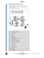 Preview for 11 page of Tornado Tornado 100 RV TB-TB Use And Maintenance Manual