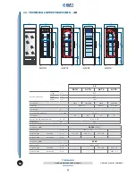 Preview for 21 page of Tornado Tornado 100 RV TB-TB Use And Maintenance Manual