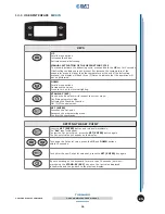 Preview for 30 page of Tornado Tornado 100 RV TB-TB Use And Maintenance Manual