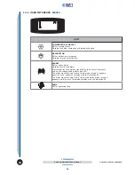 Preview for 31 page of Tornado Tornado 100 RV TB-TB Use And Maintenance Manual