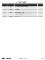 Preview for 18 page of Tornado TP200-Q02-U Operation And Maintenance Manual