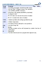 Preview for 12 page of tornos DECO 13a Quick Reference