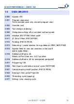 Preview for 14 page of tornos DECO 13a Quick Reference