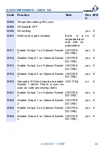 Preview for 22 page of tornos DECO 13a Quick Reference