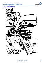 Preview for 28 page of tornos DECO 13a Quick Reference