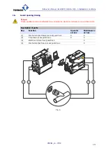 Preview for 19 page of tornos EvoDECO 10/10 Instruction Manual