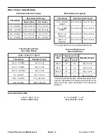 Preview for 16 page of Toro 00075SL Service Manual