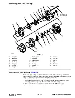 Preview for 167 page of Toro 03200 Reelmaster 3100-D Service Manual