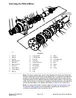 Preview for 177 page of Toro 03200 Reelmaster 3100-D Service Manual