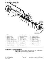 Preview for 287 page of Toro 03200 Reelmaster 3100-D Service Manual