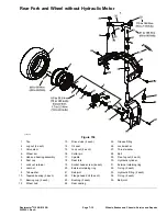 Preview for 293 page of Toro 03200 Reelmaster 3100-D Service Manual