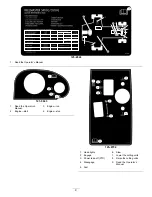 Preview for 9 page of Toro 03673 Operator'S Manual