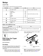 Preview for 5 page of Toro 03698 Operator'S Manual