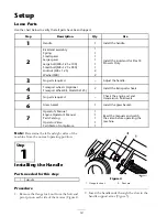 Preview for 10 page of Toro 04022 Greensmaster Flex 21 Operator'S Manual