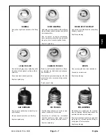 Preview for 21 page of Toro 04022 Greensmaster Flex 21 Service Manual