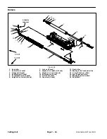 Preview for 86 page of Toro 04022 Greensmaster Flex 21 Service Manual