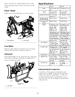 Preview for 15 page of Toro 04030 Operator'S Manual