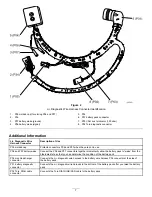 Preview for 7 page of Toro 04042 Diagnostic Manual