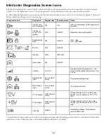 Preview for 16 page of Toro 04042 Diagnostic Manual