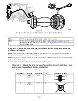 Preview for 27 page of Toro 04042 Diagnostic Manual