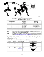 Preview for 29 page of Toro 04042 Diagnostic Manual