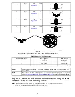 Preview for 30 page of Toro 04042 Diagnostic Manual