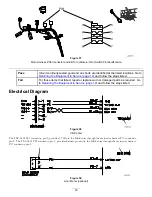 Preview for 33 page of Toro 04042 Diagnostic Manual