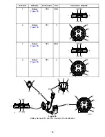 Preview for 54 page of Toro 04042 Diagnostic Manual