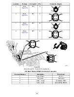 Preview for 64 page of Toro 04042 Diagnostic Manual