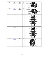 Preview for 82 page of Toro 04042 Diagnostic Manual