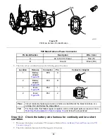 Preview for 84 page of Toro 04042 Diagnostic Manual