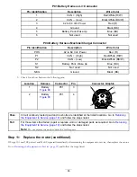 Preview for 86 page of Toro 04042 Diagnostic Manual