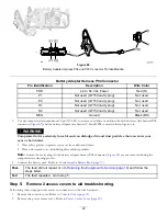 Preview for 92 page of Toro 04042 Diagnostic Manual