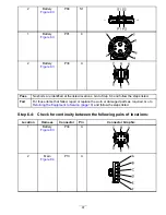 Preview for 97 page of Toro 04042 Diagnostic Manual