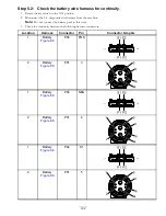 Preview for 102 page of Toro 04042 Diagnostic Manual