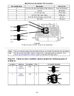 Preview for 107 page of Toro 04042 Diagnostic Manual